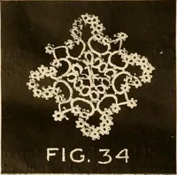 Picture 10 of 17 from The Rundall book of edgings, medallions, insertions and tatting (1915), leaf 13