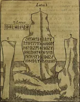An illustration from Runir [in Runic characters], seu, Danica literatura antiqvissima (1651)