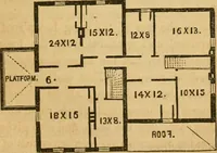 Picture 9 of 47 from Rural architecture : being a complete description of farm houses, cottages and out buildings ... together with lawns, pleasure grounds and parks; the flower, fruit and vegetable gardens : also, useful and ornamental domestic animals for the country resident ... also, the best method of conducting water into cattle yards and houses (1860), leaf 116