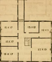 Picture 17 of 47 from Rural architecture : being a complete description of farm houses, cottages and out buildings ... together with lawns, pleasure grounds and parks; the flower, fruit and vegetable gardens : also, useful and ornamental domestic animals for the country resident ... also, the best method of conducting water into cattle yards and houses (1860), leaf 171