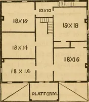 Picture 21 of 47 from Rural architecture : being a complete description of farm houses, cottages and out buildings ... together with lawns, pleasure grounds and parks; the flower, fruit and vegetable gardens : also, useful and ornamental domestic animals for the country resident ... also, the best method of conducting water into cattle yards and houses (1860), leaf 187