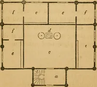 Picture 33 of 47 from Rural architecture : being a complete description of farm houses, cottages and out buildings ... together with lawns, pleasure grounds and parks; the flower, fruit and vegetable gardens : also, useful and ornamental domestic animals for the country resident ... also, the best method of conducting water into cattle yards and houses (1860), leaf 290