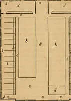 Picture 36 of 47 from Rural architecture : being a complete description of farm houses, cottages and out buildings ... together with lawns, pleasure grounds and parks; the flower, fruit and vegetable gardens : also, useful and ornamental domestic animals for the country resident ... also, the best method of conducting water into cattle yards and houses (1860), leaf 313