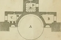 An illustration from Rural architecture in the Gothick taste : being twenty new designs, for temples, garden-seats, summer-houses, lodges, terminies, piers, &c. : on sixteen copper plates : with instructions to workmen, and hints where with most advantage to be erected (1752)