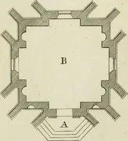An illustration from Rural architecture in the Gothick taste : being twenty new designs, for temples, garden-seats, summer-houses, lodges, terminies, piers, &c. : on sixteen copper plates : with instructions to workmen, and hints where with most advantage to be erected (1752)