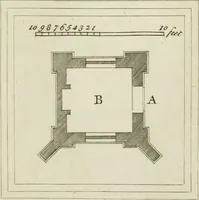 Picture 19 of 30 from Rural architecture in the Gothick taste : being twenty new designs, for temples, garden-seats, summer-houses, lodges, terminies, piers, &c. : on sixteen copper plates : with instructions to workmen, and hints where with most advantage to be erected (1752), leaf 30