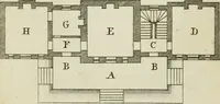 An illustration from Rural architecture in the Gothick taste : being twenty new designs, for temples, garden-seats, summer-houses, lodges, terminies, piers, &c. : on sixteen copper plates : with instructions to workmen, and hints where with most advantage to be erected (1752)