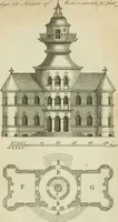 An illustration from Rural architecture in the Gothick taste : being twenty new designs, for temples, garden-seats, summer-houses, lodges, terminies, piers, &c. : on sixteen copper plates : with instructions to workmen, and hints where with most advantage to be erected (1752)
