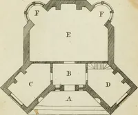 An illustration from Rural architecture in the Gothick taste : being twenty new designs, for temples, garden-seats, summer-houses, lodges, terminies, piers, &c. : on sixteen copper plates : with instructions to workmen, and hints where with most advantage to be erected (1752)