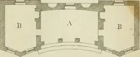 An illustration from Rural architecture in the Gothick taste : being twenty new designs, for temples, garden-seats, summer-houses, lodges, terminies, piers, &c. : on sixteen copper plates : with instructions to workmen, and hints where with most advantage to be erected (1752)