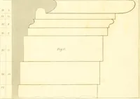 An illustration from Rural architecture: consisting of classic dwellings, Doric, Ionic, Corinthian and Gothic, and details connected with each of the orders; embracing plans, elevations parallel and perspective, specifications, estimates, framing, etc. for private houses and churches. Designed for the United States of America (1843)