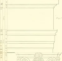 An illustration from Rural architecture: consisting of classic dwellings, Doric, Ionic, Corinthian and Gothic, and details connected with each of the orders; embracing plans, elevations parallel and perspective, specifications, estimates, framing, etc. for private houses and churches. Designed for the United States of America (1843)