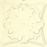 An illustration from Rural architecture: consisting of classic dwellings, Doric, Ionic, Corinthian and Gothic, and details connected with each of the orders; embracing plans, elevations parallel and perspective, specifications, estimates, framing, etc. for private houses and churches. Designed for the United States of America (1843)