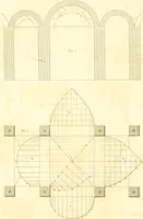 An illustration from Rural architecture: consisting of classic dwellings, Doric, Ionic, Corinthian and Gothic, and details connected with each of the orders; embracing plans, elevations parallel and perspective, specifications, estimates, framing, etc. for private houses and churches. Designed for the United States of America (1843)
