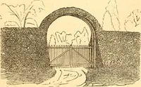 An illustration from Rural essays (1853)