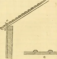 An illustration from Rural essays (1853)