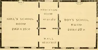 Picture 13 of 32 from Rural essays (1853), leaf 351