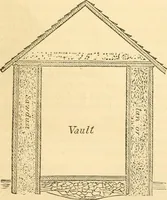 An illustration from Rural essays (1853)