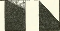An illustration from Rural planning and development, a study of rural conditions and problems in Canada (1917)