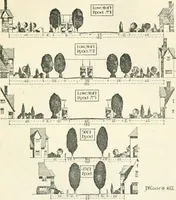 Picture 50 of 92 from Rural planning and development, a study of rural conditions and problems in Canada (1917), leaf 162