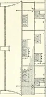 An illustration from Rural planning and development, a study of rural conditions and problems in Canada (1917)