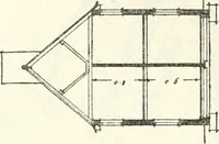 An illustration from Rural planning and development, a study of rural conditions and problems in Canada (1917)