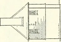 An illustration from Rural planning and development, a study of rural conditions and problems in Canada (1917)