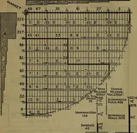 An illustration from Rural planning and development; a study of rural conditions and problems in Canada (1917)