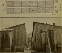 An illustration from Rural planning and development; a study of rural conditions and problems in Canada (1917)