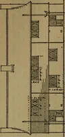 An illustration from Rural planning and development; a study of rural conditions and problems in Canada (1917)