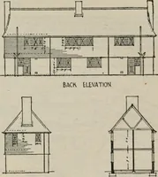 Picture 73 of 89 from Rural planning and development; a study of rural conditions and problems in Canada (1917), leaf 297