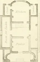 An illustration from Rural residences : a series of designs for cottages, decorated cottages, small villas... (1818)