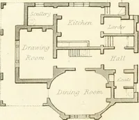 An illustration from Rural residences : a series of designs for cottages, decorated cottages, small villas... (1818)