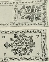An illustration from Russian festivals and costumes for pageant and dance (1921)