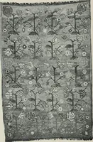 An illustration from Russian festivals and costumes for pageant and dance (1921)