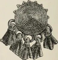 An illustration from Russkiia drevnosti v pamiatnikakh iskusstva (1889)