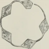 An illustration from Russkiia drevnosti v pamiatnikakh iskusstva (1889)
