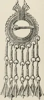 An illustration from Russkiia drevnosti v pamiatnikakh iskusstva (1889)