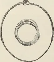 An illustration from Russkiia drevnosti v pamiatnikakh iskusstva (1889)