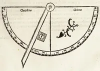 Picture 20 of 42 from Rvdimenta mathematica : haec in duos digeruntur libros, quorum prior geometriae tradit principia seu prima elementa, unà cum rerum & uariarum figurarũ dimensionibus : posterior uerò omnigenum horologiorum docet delineationes (1551), leaf 119