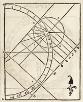 An illustration from Rvdimenta mathematica : haec in duos digeruntur libros, quorum prior geometriae tradit principia seu prima elementa, unà cum rerum & uariarum figurarũ dimensionibus : posterior uerò omnigenum horologiorum docet delineationes (1551)