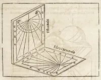 An illustration from Rvdimenta mathematica : haec in duos digeruntur libros, quorum prior geometriae tradit principia seu prima elementa, unà cum rerum & uariarum figurarũ dimensionibus : posterior uerò omnigenum horologiorum docet delineationes (1551)