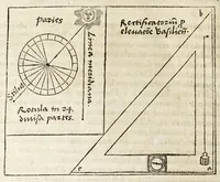 Picture 28 of 42 from Rvdimenta mathematica : haec in duos digeruntur libros, quorum prior geometriae tradit principia seu prima elementa, unà cum rerum & uariarum figurarũ dimensionibus : posterior uerò omnigenum horologiorum docet delineationes (1551), leaf 166