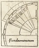 Picture 37 of 42 from Rvdimenta mathematica : haec in duos digeruntur libros, quorum prior geometriae tradit principia seu prima elementa, unà cum rerum & uariarum figurarũ dimensionibus : posterior uerò omnigenum horologiorum docet delineationes (1551), leaf 230