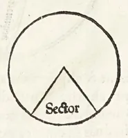 Picture 4 of 42 from Rvdimenta mathematica : haec in duos digeruntur libros, quorum prior geometriae tradit principia seu prima elementa, unà cum rerum & uariarum figurarũ dimensionibus : posterior uerò omnigenum horologiorum docet delineationes (1551), leaf 25