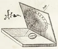 An illustration from Rvdimenta mathematica : haec in duos digeruntur libros, quorum prior geometriae tradit principia seu prima elementa, unà cum rerum & uariarum figurarũ dimensionibus : posterior uerò omnigenum horologiorum docet delineationes (1551)