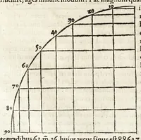 Picture 7 of 42 from Rvdimenta mathematica : haec in duos digeruntur libros, quorum prior geometriae tradit principia seu prima elementa, unà cum rerum & uariarum figurarũ dimensionibus : posterior uerò omnigenum horologiorum docet delineationes (1551), leaf 32