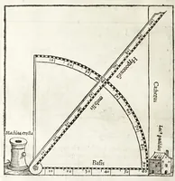 Picture 10 of 42 from Rvdimenta mathematica : haec in duos digeruntur libros, quorum prior geometriae tradit principia seu prima elementa, unà cum rerum & uariarum figurarũ dimensionibus : posterior uerò omnigenum horologiorum docet delineationes (1551), leaf 48