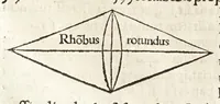 Picture 19 of 42 from Rvdimenta mathematica : haec in duos digeruntur libros, quorum prior geometriae tradit principia seu prima elementa, unà cum rerum & uariarum figurarũ dimensionibus : posterior uerò omnigenum horologiorum docet delineationes (1551), leaf 82
