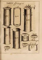Picture 9 of 12 from Acta eruditorum. Acta Eruditori Tomo Supplimentorum, 1682 (1682), leaf 341